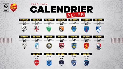 ligue 2 quotenboost Ligue 2 BKT - Saison 2022/2023 - 35ème journéeFC ANNECY - HAVRE AC (0-0)SC BASTIA -